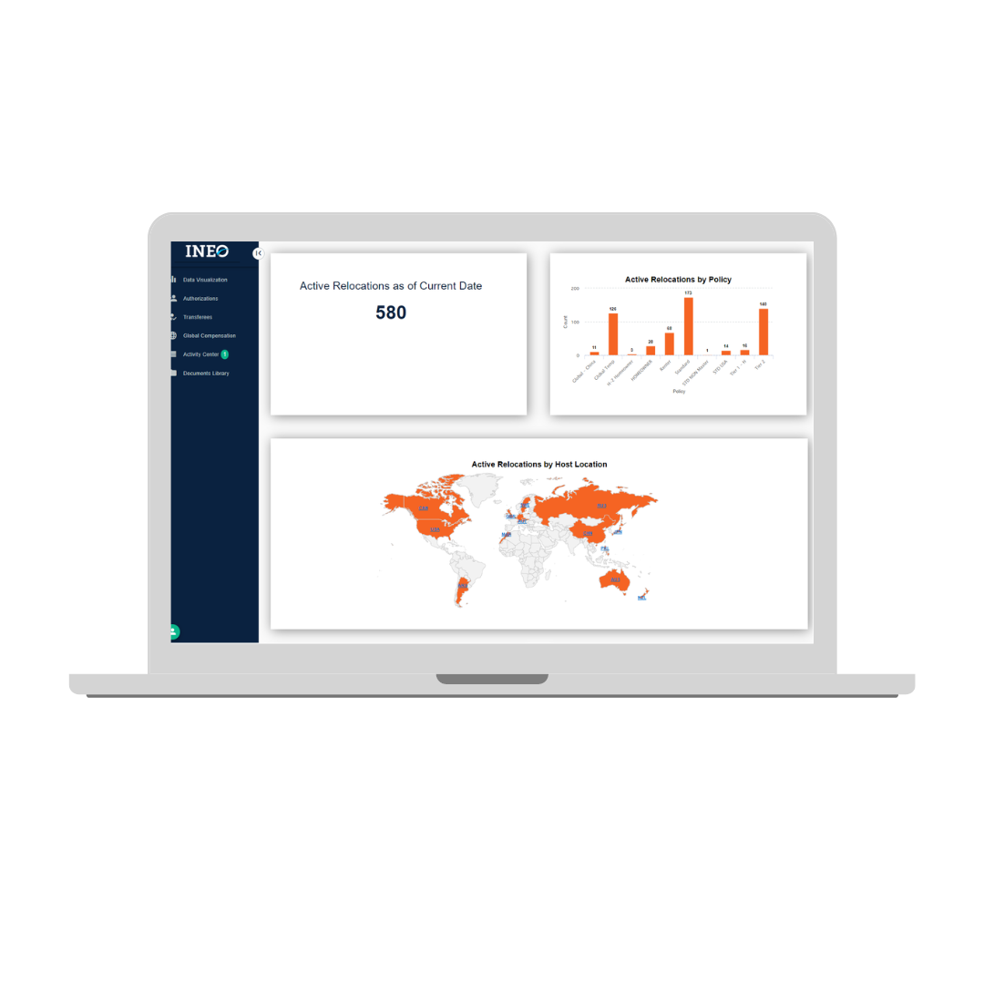 A Quick Guide to Global Mobility Tax Terms Part One Ineo Site
